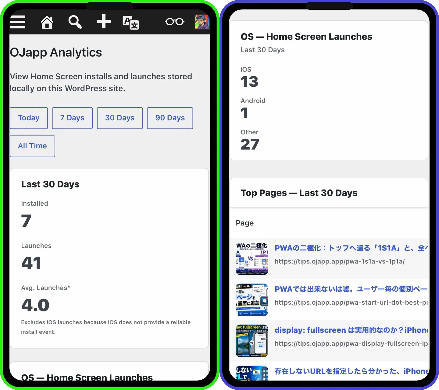 OJapp analyticsの分析画像